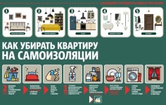 как убирать квартиру на самоизоляции